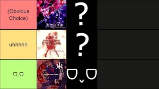 Which Touhou Game Should You Start With?