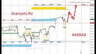 Форекс аналитика 20.03 - 24.03  (EURUSD, Gold, Silver, WTI, NASDAQ,  BTC, NGas, WHEAT)