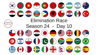 ELIMINATION LEAGUE COUNTRIES season 24 day 10