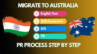 AUSTRALIAN PR PROCESS MALAYALAM 2024: Step-by-Step Beginner Friendly Tutorial in Malayalam | JG HERE