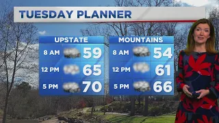 Rain lingers into Tuesday