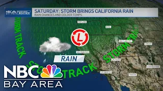 Bay Area forecast: Mountain wind and weekend rain update