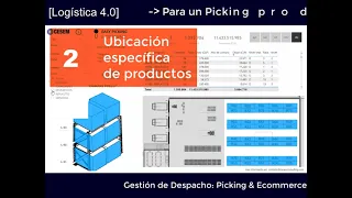 [Power BI] Control de Inventario con Ecommerce