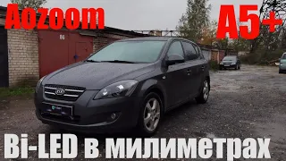 Kia Ceed Bi led в миллиметрах