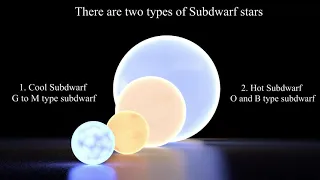 Subdwarf stars Vs Sun