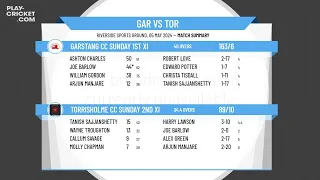 Garstang CC Sunday 1st XI  v Torrisholme CC Sunday 2nd XI