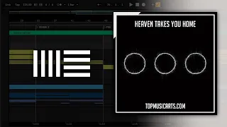 Swedish House Mafia Feat. Connie Constance - Heaven Takes You Home (Ableton Template)