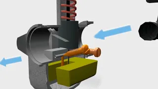 PRINCIPIO de funcionamiento y animación del carburador de motocicleta / COMO FUNCIONA EL CARBURADOR