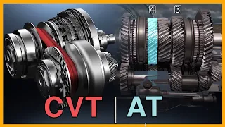 BEWARE of CVT and AT automatic transmissions for the engine !!