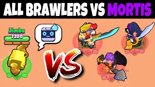 Which Brawler can Defeat 3x Mortis the FASTEST?