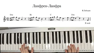 "Ланфрен ланфра" играть и петь на синтезаторе с аккордами по нотам.