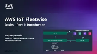 AWS IoT FleetWise Basics 2023 - Part 1 Introduction
