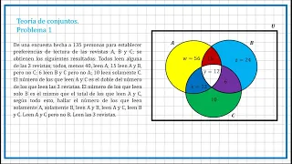 Teoría de Conjuntos.  Problema 1