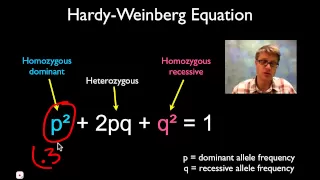 Solving Hardy Weinberg Problems