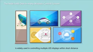 Huidu Wireless Control System(LED display controller