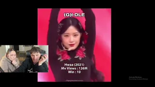 GIDLE TIKTOK COMPILATIONS V1 | REACTION