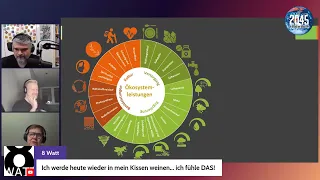 Heat is on Biodiversitätskrise und Artensterben