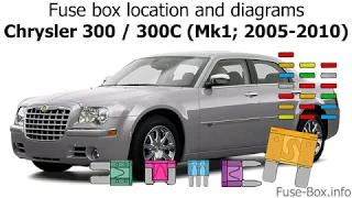 Fuse box location and diagrams: Chrysler 300 / 300C (2005-2010)