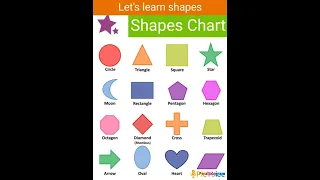 Shapes Chart