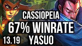 CASSIOPEIA vs YASUO (MID) | 67% winrate, 6/2/8, Dominating | EUW Master | 13.19