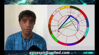 SPECIAL REPORT NEW MOON TAURUS TO FULL MOON SAGITTARIUS May 2024  EVOLVE OR REPEAT.