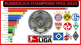 Bundesliga All Champions Chart Race 1902-2022  |  BAR CHART RACE