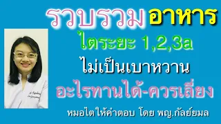 รวบรวมอาหาร ไตเรื้อรังระยะ 1,2,3a ไม่เป็นเบาหวาน อะไร ทานได้-ควรเลี่ยง Dr Gunyamol ep 130