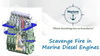 Scavenge Fire - Marine Diesel Engine Part 6