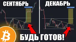 🌋БИТКОИН и ИТОГИ ФРС - ПЕРСПЕКТИВЫ РОСТА, это ВСЕ МЕНЯЕТ! Что ждать от Bitcoin BTC! Новости США