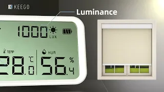 Introduction to WI-FI Temperature And Humidity Sensor