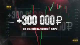 Заработал 3500$ на УНИКАЛЬНОЙ СТРАТЕГИИ! Трейдинг обучение с нуля