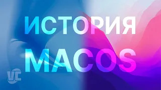 История macOS