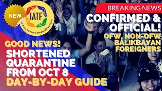 🔴GOOD NEWS! OFFICIAL SHORT QUARANTINE DAYS TO THE PHILIPPINES ANNOUNCED BY IATF | YELLOW AND GREEN!