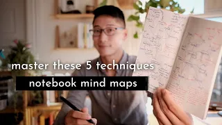 How to Mind Map in a Traveler's Notebook | Tutorial