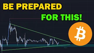 Bitcoin - Be prepared for this!