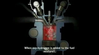 How Does HHO Work? HHO Kit HHO Hydrogen HHO Generator www.HHOFACTORY.com