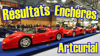 Résultats Enchères Artcurial - Rétromobile 2022 - Le marché des Autos de Collection se porte Bien !