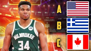 GUESS THE PLAYERS COUNTRY | NBA TRIVIA