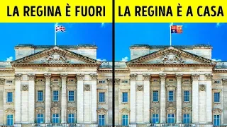 20 Segreti di Buckingham Palace di cui Sicuramente non eri a Conoscenza