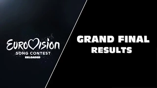 Eurovision Song Contest 2015 Reloaded | Results Grand Final