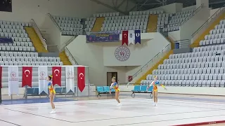 Aerobik cimnastik kulüpler arası Türkiye Şampiyonası/22 Mayıs 2022 (triolar kategorisi)