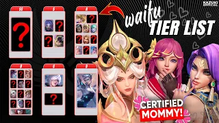 THE ULTIMATE WAIFU TIER LIST | CERTIFIED MOMMY ALERT!