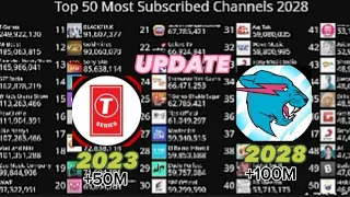 (October 2023) Top 50 Most Subscribed YouTube Channels Future Projections 2023-2028