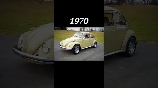 EVOLUTION OF VOLKSWAGEN BEETLE(1940~2023) #cars #viral #shorts #trending #volkswagen #beetle