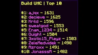 #1 MMC BuildUHC + insane clips