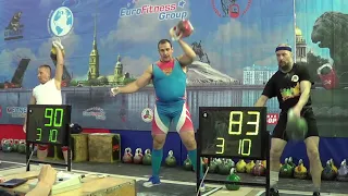 Кубок мира по гиревому спорту Иван Денисов рывок гири 141 подъем 32 кг