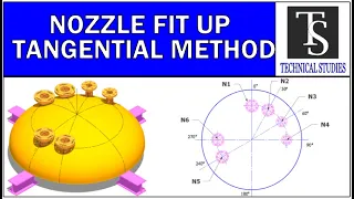 How to fit-up nozzles on a dish end- tangential method tutorial for beginners.