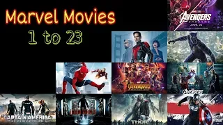 How to watch MARVEL movies in ORDER | Entire MCU Timeline Explained| Whats Today.