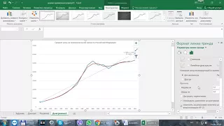 Как построить линию тренда в Excel