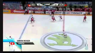 Top 10 Hits IIHF Men's World Championship Ice Hockey 2012